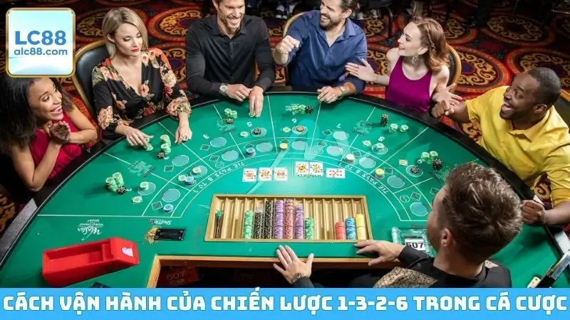 Cách vận hành của chiến lược 1-3-2-6 trong cá cược